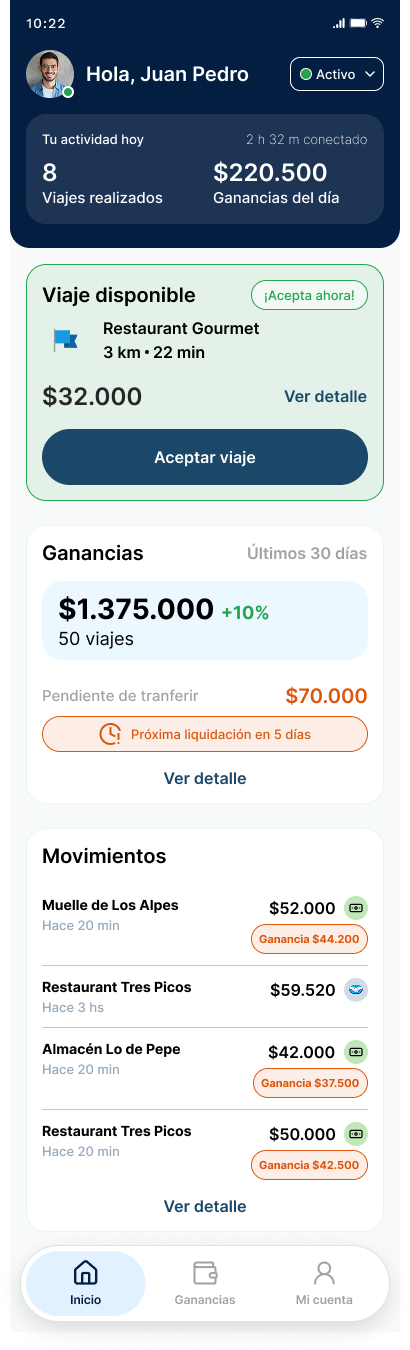 Paso de Capitán LIX: Activamos tu cuenta